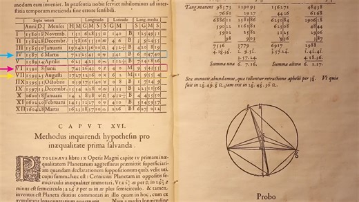 Kepler's Laws Part 1