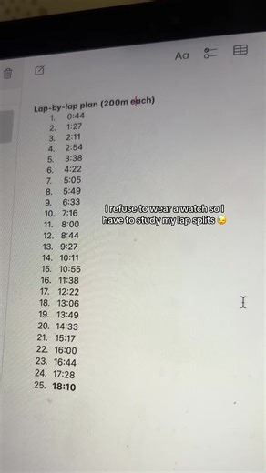 I did not in fact run that time but it’s okay, next time 😛 #trackandfield #splits #runner