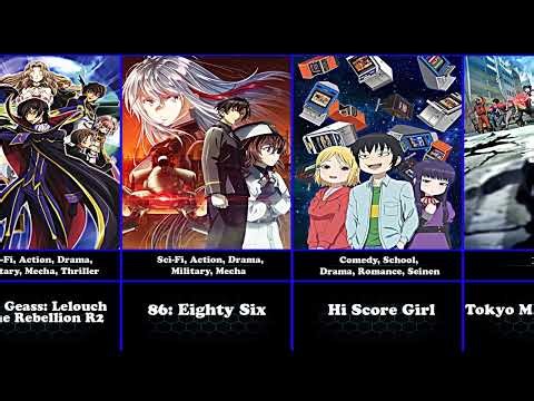 Top 30 Best Drama Anime