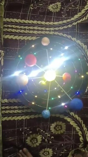 solar system working model