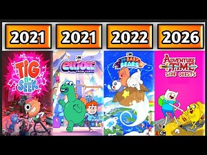 Evolution of Cartoon Network Animated TV Series (1992-2026)