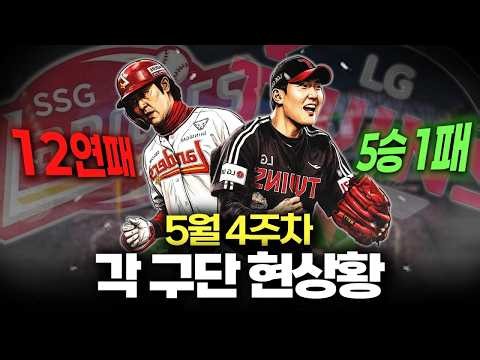 Today's KBO League Standings: SSG Reaches 12-Game Losing Streak