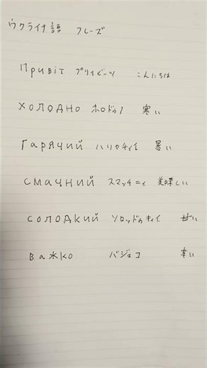 ウクライナ語のフレーズを覚えよう！ #shorts #寺子屋スタディ#ウクライナ