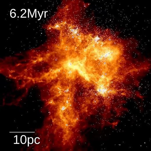 Star formation in a massive giant molecular cloud