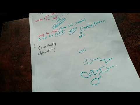 Introduction to Design for testability (Digital VLSI course)