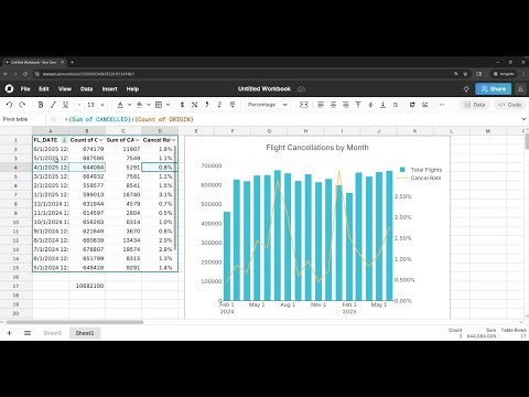 How to analyze big files in a spreadsheet with Row Zero