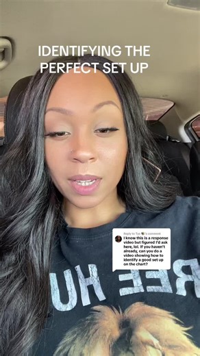 Identifying the Perfect Trading Setup for Success