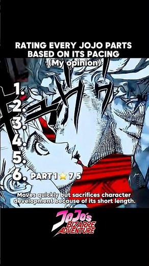 Ranking Every JoJo Part by Pacing ⏱️🔥#jojo #shorts