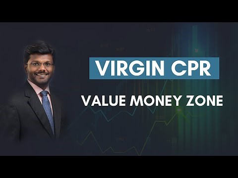 Virgin CPR Intraday Strategy | 100% Price Action Trading Indicator | CPR BY KGS