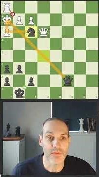 Chess Tactics - Double Check and Checkmate #chess #chesstactics #chessbeginner #chessbeginners