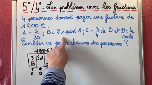 5e/4e - On révise les problèmes avec les fractions avant la reprise 😉 Tous les cours du programme ici 👉🏻 https://www.lescoursdesandra.academy | Les cours de Sandra