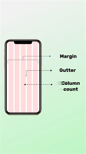 Scode Software Solutions on Instagram: "✨ How & Why to Use Grids in Figma Grids in Figma aren’t just guidelines — they’re the secret to clean, balanced, and professional layouts. 👉 Why use grids? Align text, images & shapes perfectly Keep spacing consistent Make your designs look polished Speed up workflow 👉 How to add a grid in Figma? 1️⃣ Select the frame → Go to Layout Grid 2️⃣ Choose Grid (squares) or Columns/Rows 3️⃣ Adjust count, margin, & gutter as needed 4️⃣ Snap your elements to the gr