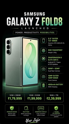 Samsung Galaxy Z Fold 8 Launched 🔥Price, Specifications, Features & First Look | Is It Worth Buying?
