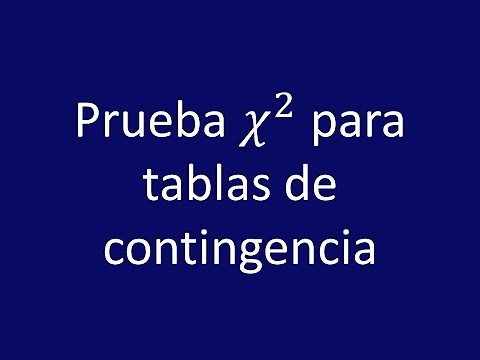 Chi-square test for contingency tables