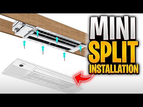 Mr Cool Cassette Mini Split