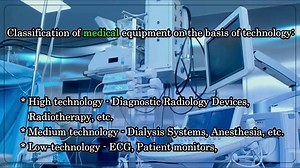 Facts About Medical Equipment Spares & Accessories Management