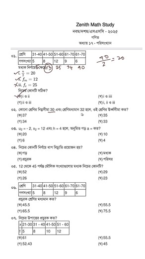 11K views · 53 reactions | Class 9 Math Solve 2025 । Class 10 Math Solve 2025 । ssc short syllabus 2026,short syllabus 2025 #mcq #CQ #বহুনির্বাচনি | Zenith Math Study | Facebook