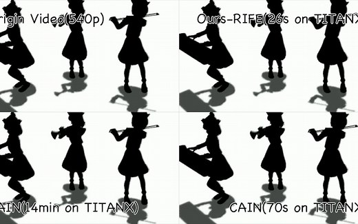 [DAIN，CAIN，RIFE] GPU插帧算法对比