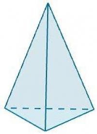 Pirámide de base triangular
