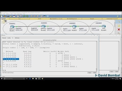 Cisco CCNA Packet Tracer Ultimate labs: BGP Configuration Lab 1: BGP Answers Part 4