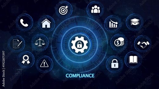 Compliance ensures alignment with standards, laws, and policies. A strong compliance system helps enforce regulation, protect organizations, and improve global compliance transparency. 4k animation.