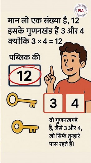 What is Cryptography? Public & Private Key Explained in 60 Seconds!Ever wondered how your messages.