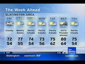 IntelliStar 1 SD - 9/5/19