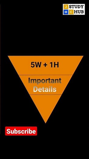 Inverted Pyramid Structure | Method for Writing News Stories