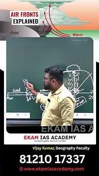 Why Warm Air and Cold Air Never Mix? | Atmospheric Fronts Explained | UPSC Geography
