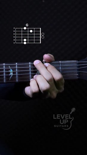 Level up guitars on Instagram: "Creep - Radio head | Chord"