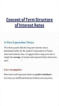Pure Expectation Theory: Term Structure of Interest Rates #economics #banking #education