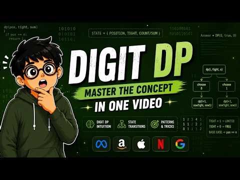Digit DP Made Easy | Complete Template | DSA Pattern