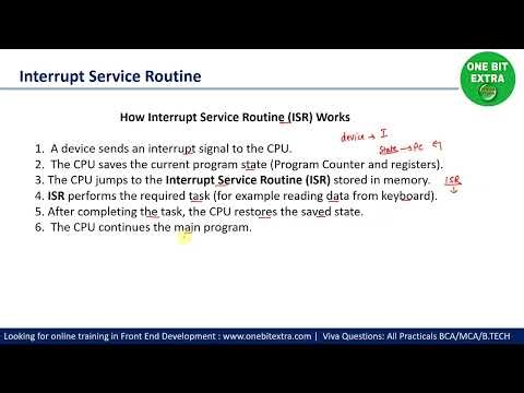 Introduction to Interrupt Service Routine | Computer System Architecture | Interrupt Handler | hindi