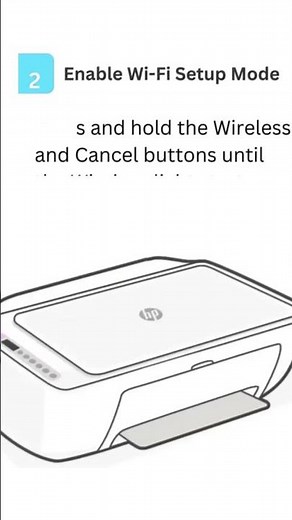How to Setup, and Connect HP Deskjet 2800 Printer to Wi-Fi?