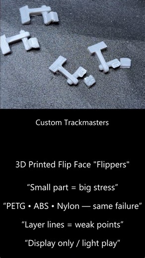 Tested, Display Light Play only Thomas Trackmaster 3D Printed Flip Face Flipper