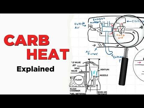 Carb Heat Explained in 4 Minutes (You’ve Been Overthinking it)
