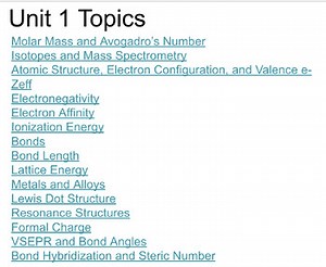AP Chemistry - Unit 1 Slides