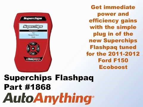 2011-2012 Ford F150 Ecoboost Superchips Flashpaq Tuner - New Part Numbers @ AutoAnything