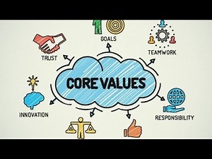 Define your core beliefs and values