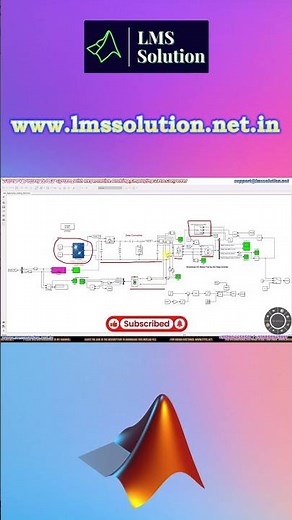 PV Battery fed EV System with Regenerative Braking
