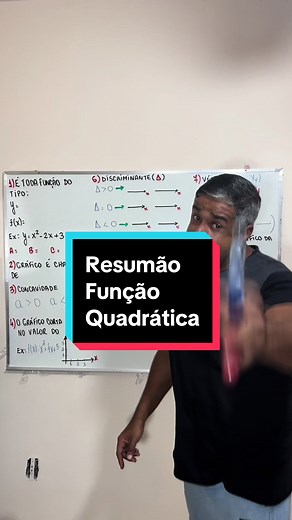 Função do 2º grau: Domine a Matemática Quadrática