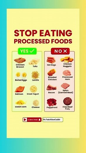 Stop Eating Processed Foods! 🍽 | Eat Healthy Instead