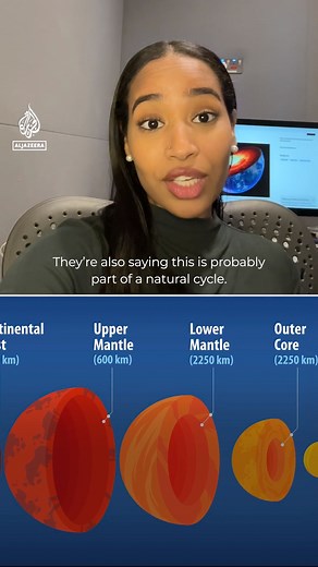 85K views · 740 reactions | We explain what’s happening with the Earth’s inner core and why you have nothing to worry about ⤵️ | Al Jazeera English | Facebook
