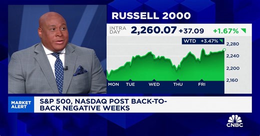 Rotation to small caps means we are likely going to see a slowdown, says Branch Global's Greg Branch