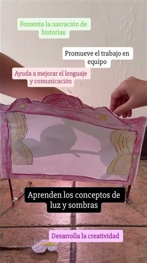 Títeres de sombras para niños #titeres #kidsactivities #maestrainfantil #aprenderjugando #teacher