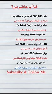 134 reactions · 17 shares | Follow for CSS PMS MCAT PPSC FPSC IPS IAS preparations | CSS & PMS With CSP Officers | Facebook