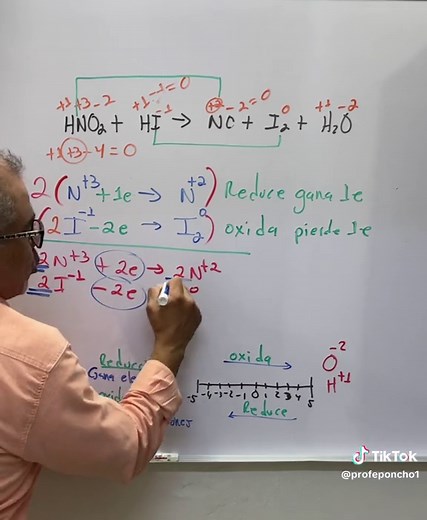 Balanceo por REDOX #redox #oxidoreduccion #balanceo #profeponcho #sigueme #quimica #clasesdequimica #explicandoquimica