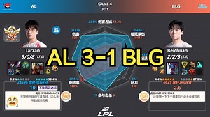 恭喜AL首冠！AL 3-1 BLG 赛后数据雷达图 虎扑评分 | LPL第二赛段决赛