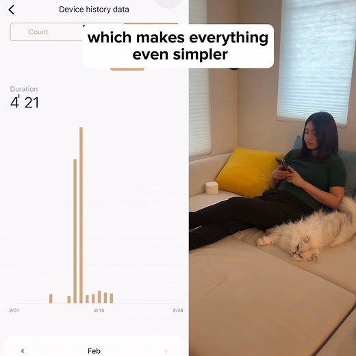  Say goodbye to scooping, the litter box odors with the Orbitie by...