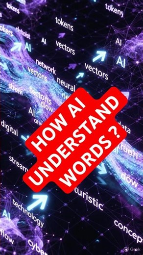 Embeddings Explained Simply